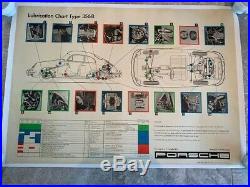 Original Vintage Factory Porsche Poster 356 Cutaway Lubrication Chart RARE