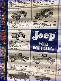 RARE Vtg Kaiser Jeep Sales Corporation Model Identification Wall Chart Poster