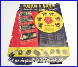 Vintage 1940 Auto Lite Spark Plug Installation Chart Shop Display Sign Pre-owned